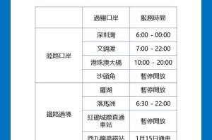 2023最新上海往返澳门政策解析，疫情后旅行须知与通关指南