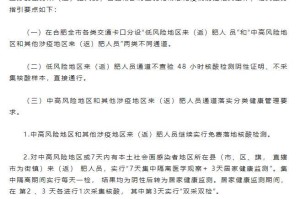 上海与合肥疫情最新动态，防控措施与市民生活影响分析