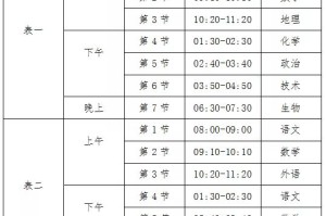 太原学生迎来超长假期，如何合理安排学习与休闲？