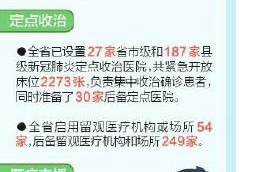 四川省疫情防控最新措施解读，科学精准防控，保障民生安全