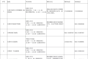 2022年南昌开学时间及长春疫情最新消息，各地返校政策解读