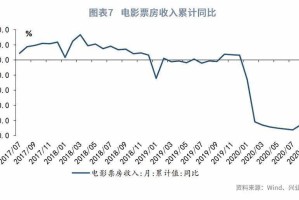 四川省疫情数据最新分析，现状、趋势与防控措施