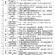 山西省新增新型肺炎最新消息，防控措施升级，市民需警惕
