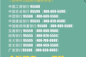 山东省银行投诉电话大全，如何有效维护您的金融权益