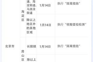 四川成都疫情最新报告，防控措施与市民应对指南