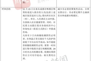 四川省成都市最新疫情数据，防控措施与市民应对指南