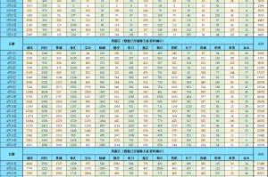 上海疫情对全国各地的影响与应对策略深度解析