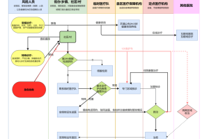 沈阳疫情最新动态，医院都停诊了吗？全面解析就医指南
