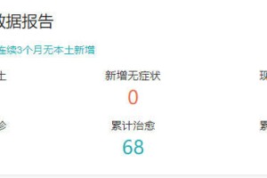 天津市疫情最新报告与银川市防控措施对比分析