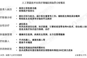 重庆市与贵州省最新疫情报告，防控措施与现状分析