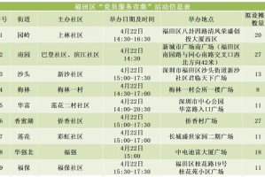 太原疫情最新动态与福州防控措施全面解析