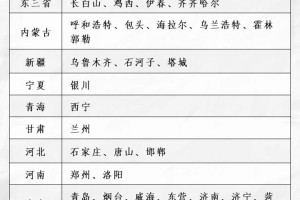 沈阳新增南京航线，东北与华东的空中桥梁正式开通