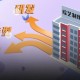 沈阳疫情下营业场所的生存挑战与转型之路