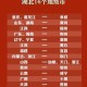 山西省疫情最新动态，防控措施与浙江省经验对比