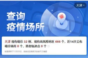 北京疫情何时解封？香港经验能否提供借鉴？