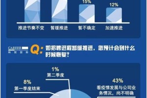云南疫情最新动态，昆明是否受到严重影响？