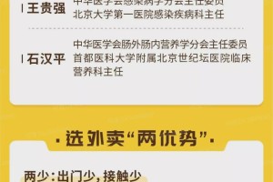 疫情期间杭州和成都外卖服务指南，能否点外卖？最新政策解析