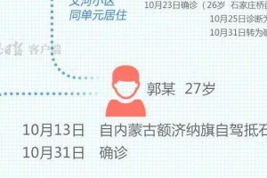 石家庄疫情下的市领导，决策、挑战与城市韧性的考验