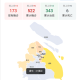上海疫情全记录，从爆发到防控的关键时刻