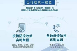 陕西西安疫情最新通报，防控措施升级，市民需加强防护