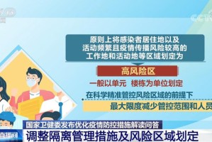 太原疫情最新动态与合肥防控措施解读，两地联防联控成效显著