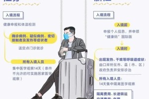 陕西西安疫情最新动态，防控措施升级与市民生活指南