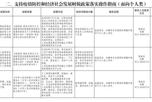 南京码与山东省防疫政策，疫情下的精准防控新实践