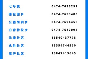 内蒙古自治区疫情举报电话及防控指南，守护健康，人人有责