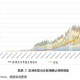 上海与长沙疫情对比，防控策略与城市韧性分析