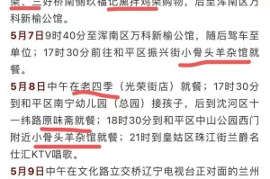 沈阳鸡架因疫情再引关注，济南市民热议食品安全新动态