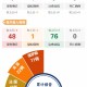 内蒙古自治区疫情地区，防控措施、现状分析与未来展望