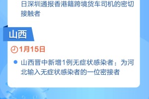 石家庄疫情最新动态与广东省防控措施双线解析