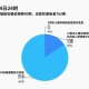 上海公布最新传染病数据，沈阳疫情引关注，防控措施与应对策略