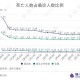 沈阳最新疫情数据，累计确诊病例多少人？详细分析与防控措施