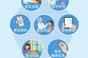 四川省疫情管理新举措与长沙最新防疫动态解析
