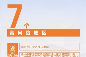 太原疫情最新管理通知，防控措施全面升级，市民需知这些要点