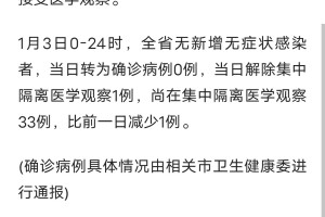 四川省疫情最新动态，新增病例分析与防控措施解读