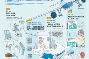 长沙疫情最新动态，防控措施与市民生活指南
