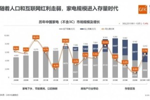 上海疫情形势与重庆最新情况，防控措施与未来展望