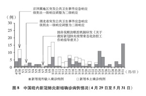 浙江省境外输入疫情防控，精准施策与成效分析