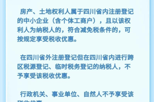 浙江省疫情期间房土两税减免政策解析，企业如何享受税收优惠？