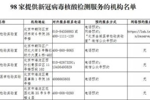 石家庄何时封闭的？2020-2022年疫情防控关键时间点回顾