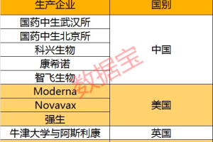 上海疫情反弹，新增病例持续攀升的背后原因与应对策略