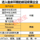 上海疫情反弹，新增病例持续攀升的背后原因与应对策略