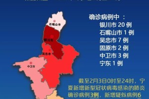 宁夏回族自治区最新疫情防控公告，全面加强措施保障公众健康