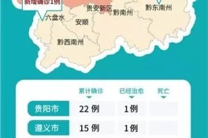贵州疫情最新数据，新增病例趋势与防控措施解析