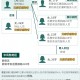 上海最新疫情动态，防控措施升级与市民应对指南