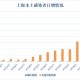 上海港疫情最新动态，防控措施、影响分析及未来展望