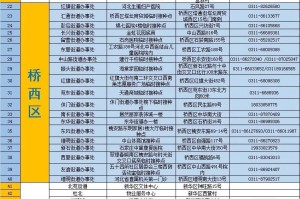 石家庄最新疫苗接种指南，你打疫苗了吗？