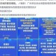 青海省疫情管控升级，最新措施与广州防控动态对比分析